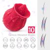 Wand Massager - Rechargeable USB/Waterproof with Multi-Function, Medical Silicone